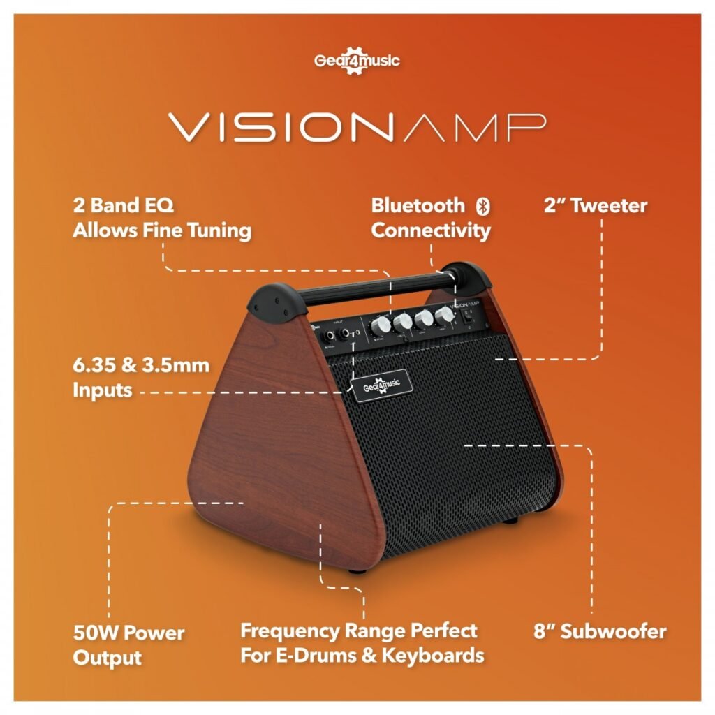VISIONAMP 
