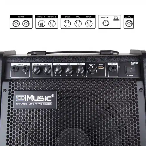 a3fb0a5fee56df479f47b0e61ab5f4d7 1