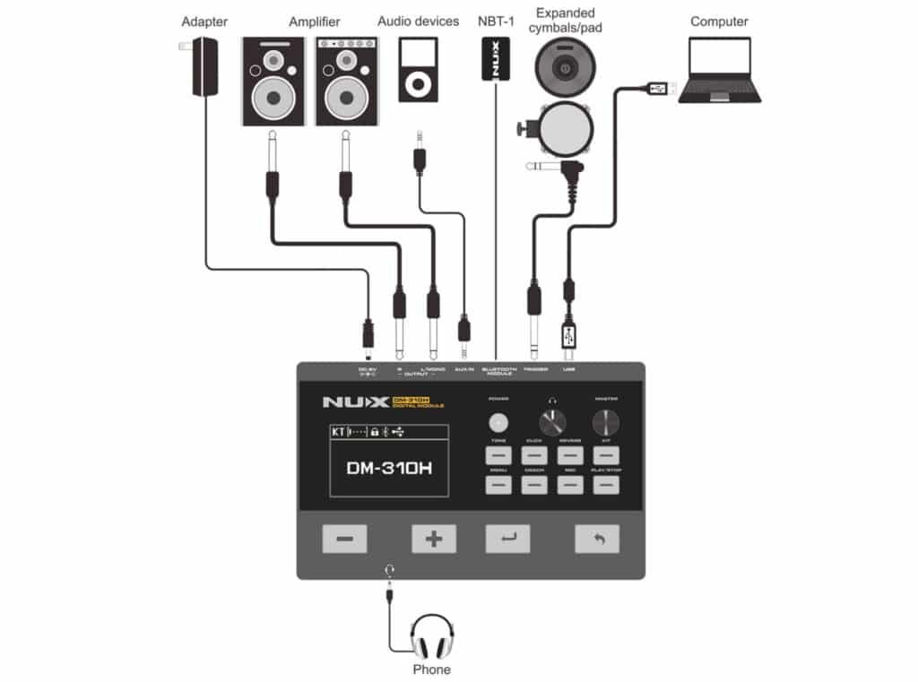 Nux DM-310H
