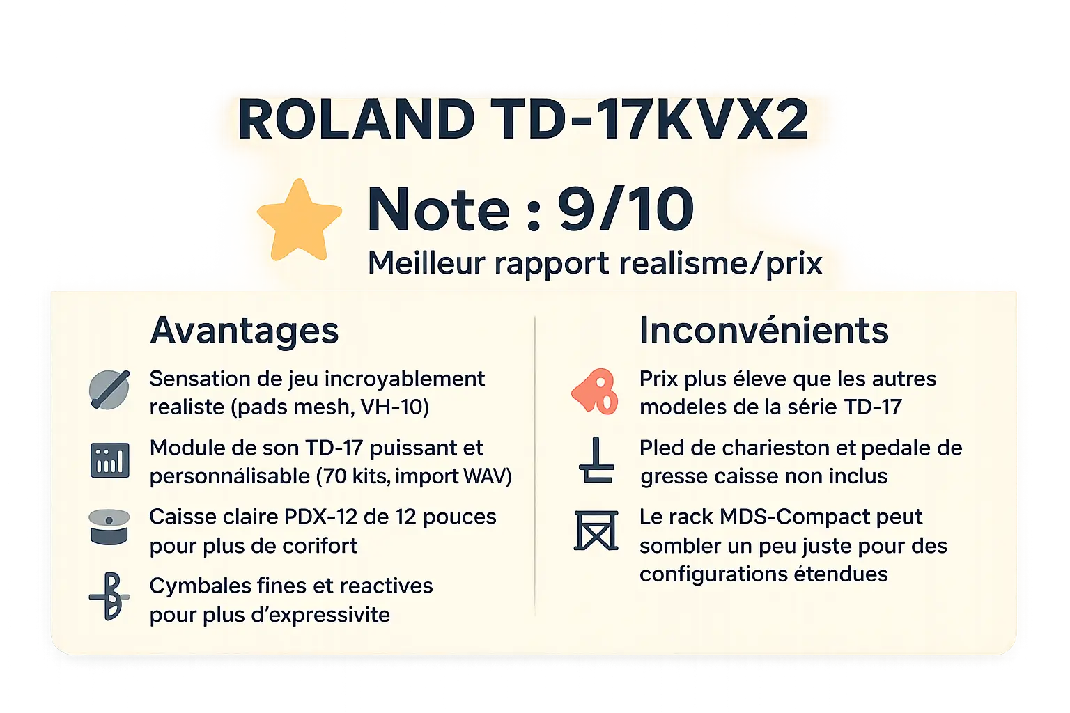 Roland TD-17KVX2 vue d'ensemble