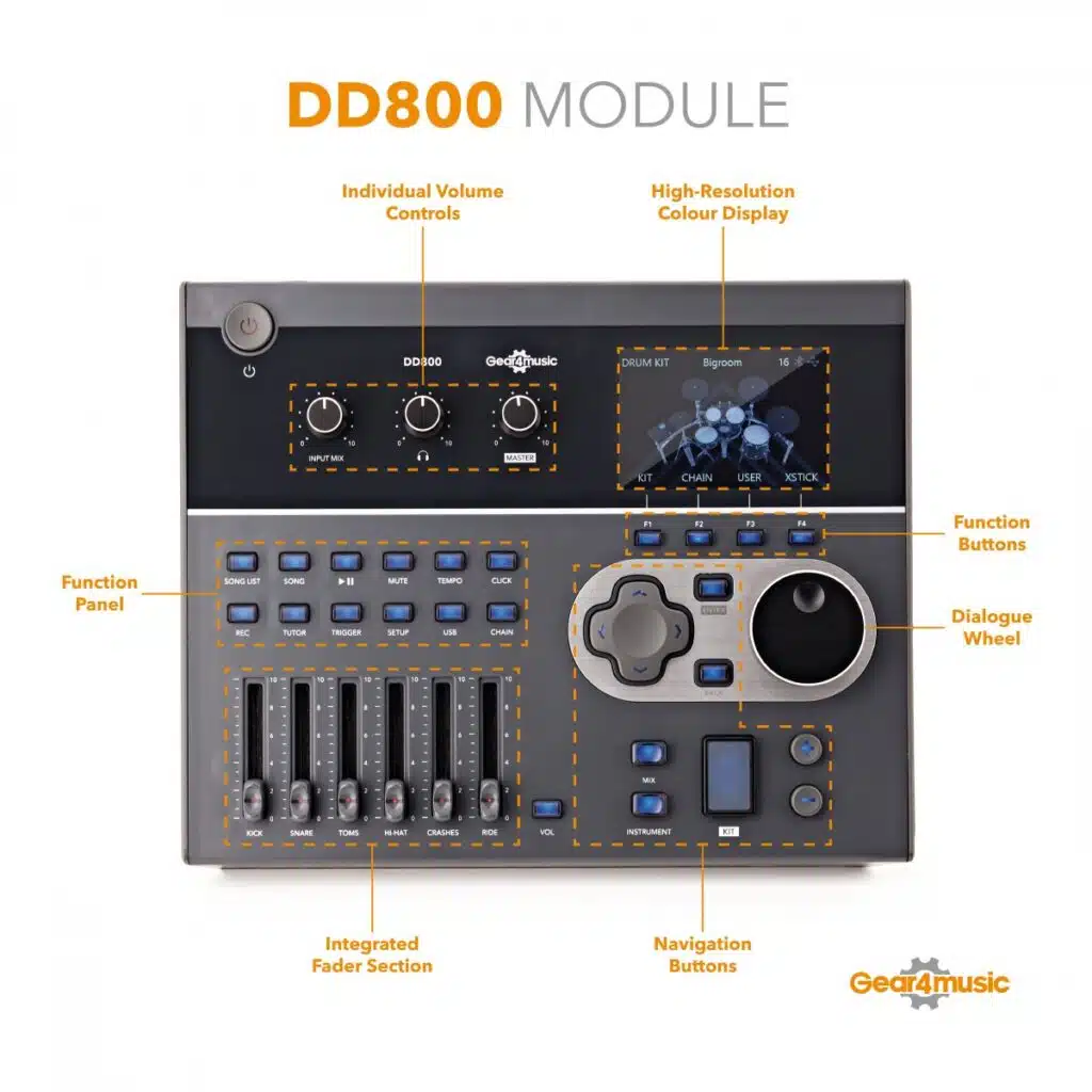 Digital Drums 800