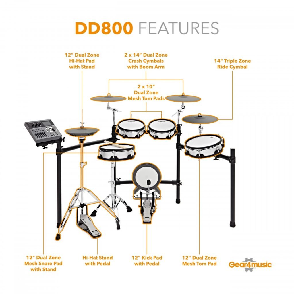 Digital Drums 800 