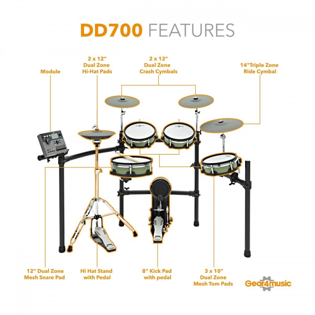 Digital Drums 700