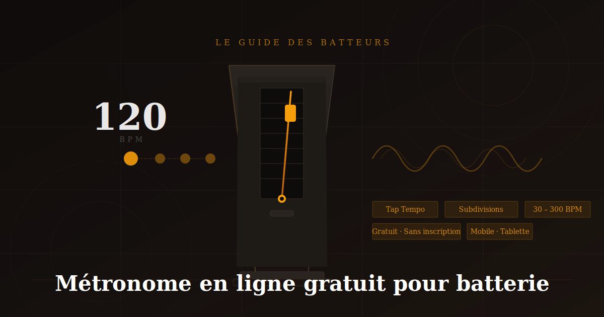 métronome gratuit en ligne pour batterie