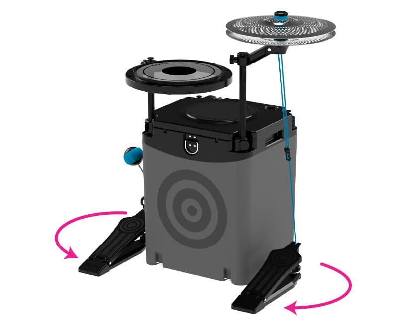 Nuvo Zip-Kit — configuration gaucher