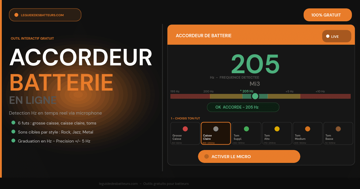 accordeur de batterie en ligne gratuit